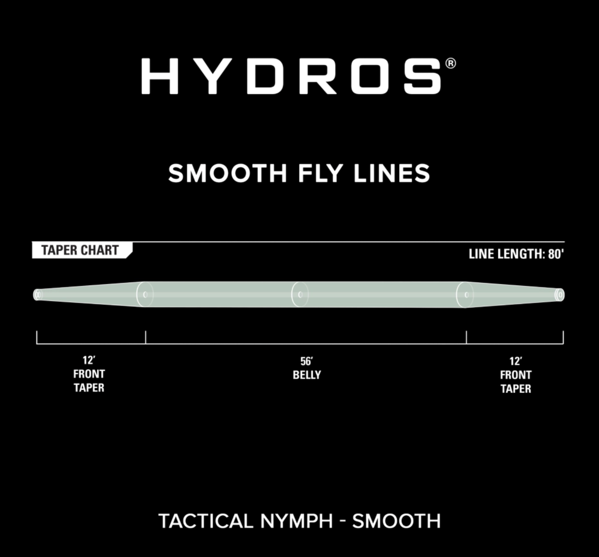 Orvis Hydros Tactical Nymph Fly Line image 1