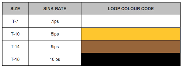 Airflo Flo Tip Sinking image 1