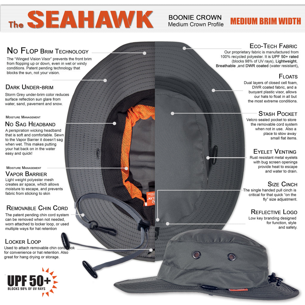 Shelta Seahawk Performance Sun Hat image 1