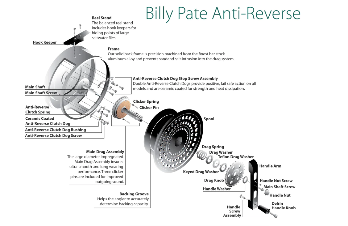 Tibor Billy Pate Anti-Reverse Bonefish Reel image 1