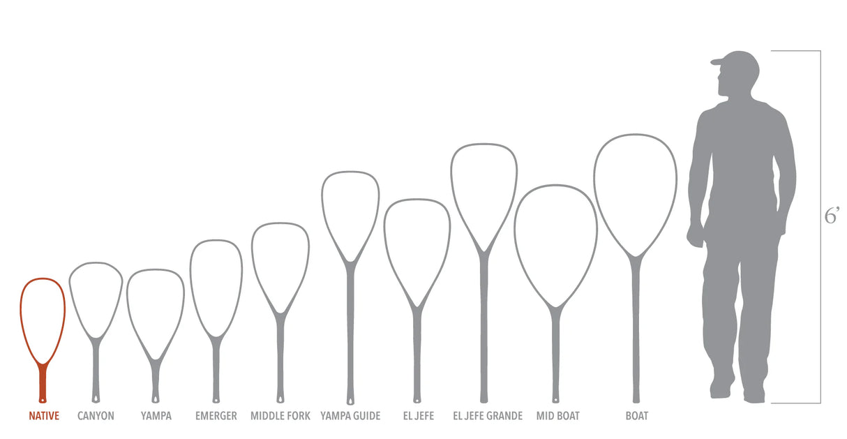 Fishpond Nomad Native Net 2.0