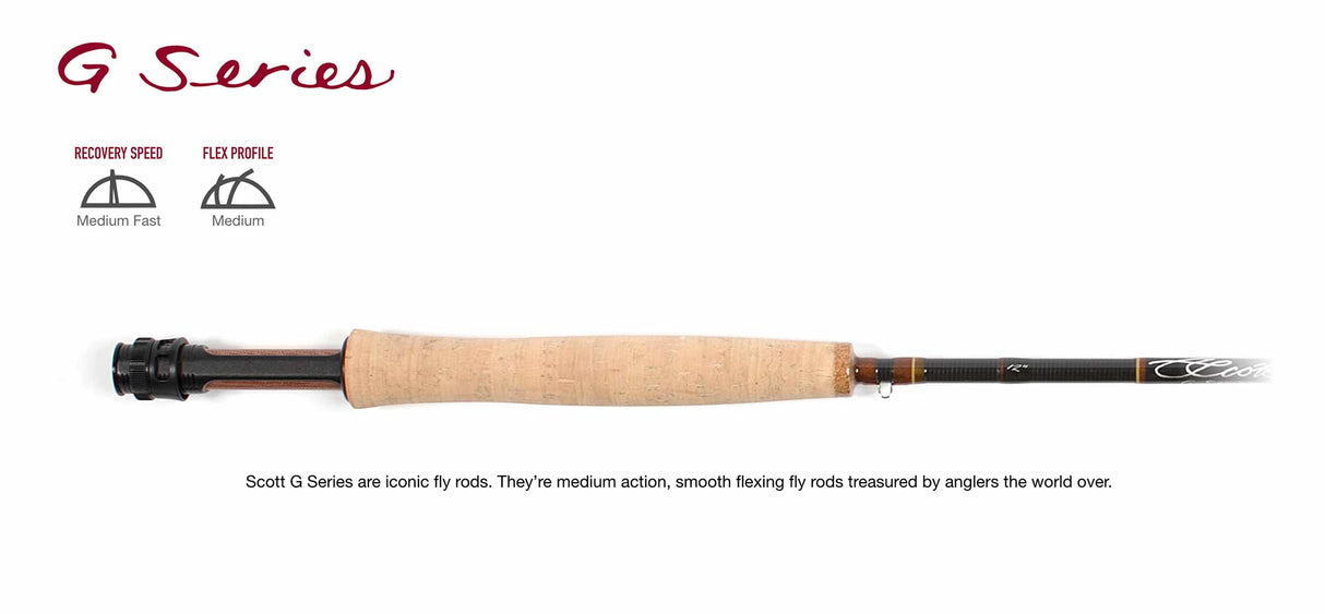 Scott G Series 3-Weight Outfit