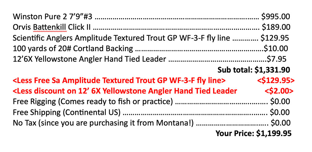 R.L. Winston Pure 2 3-Weight Outfit