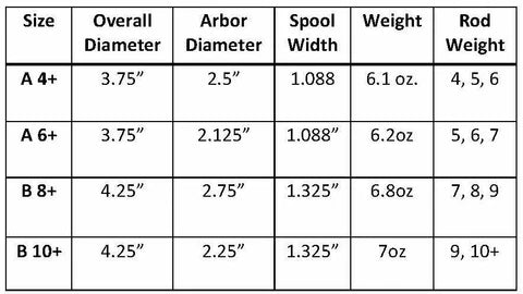 Rugged creek GRProto 8+