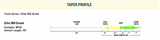 Rio Grand Elite Fly Line image 1