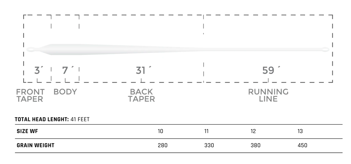 Cortland Tarpon Taper Clear Fly Line image 1