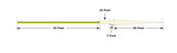 Royal Wulff Triangle Taper Signature Plus Fly Line image 2