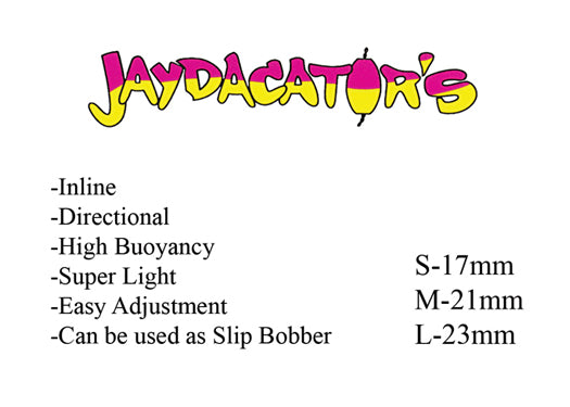 Jaydacator's Strike Indicators