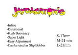 Jaydacator's Strike Indicators
