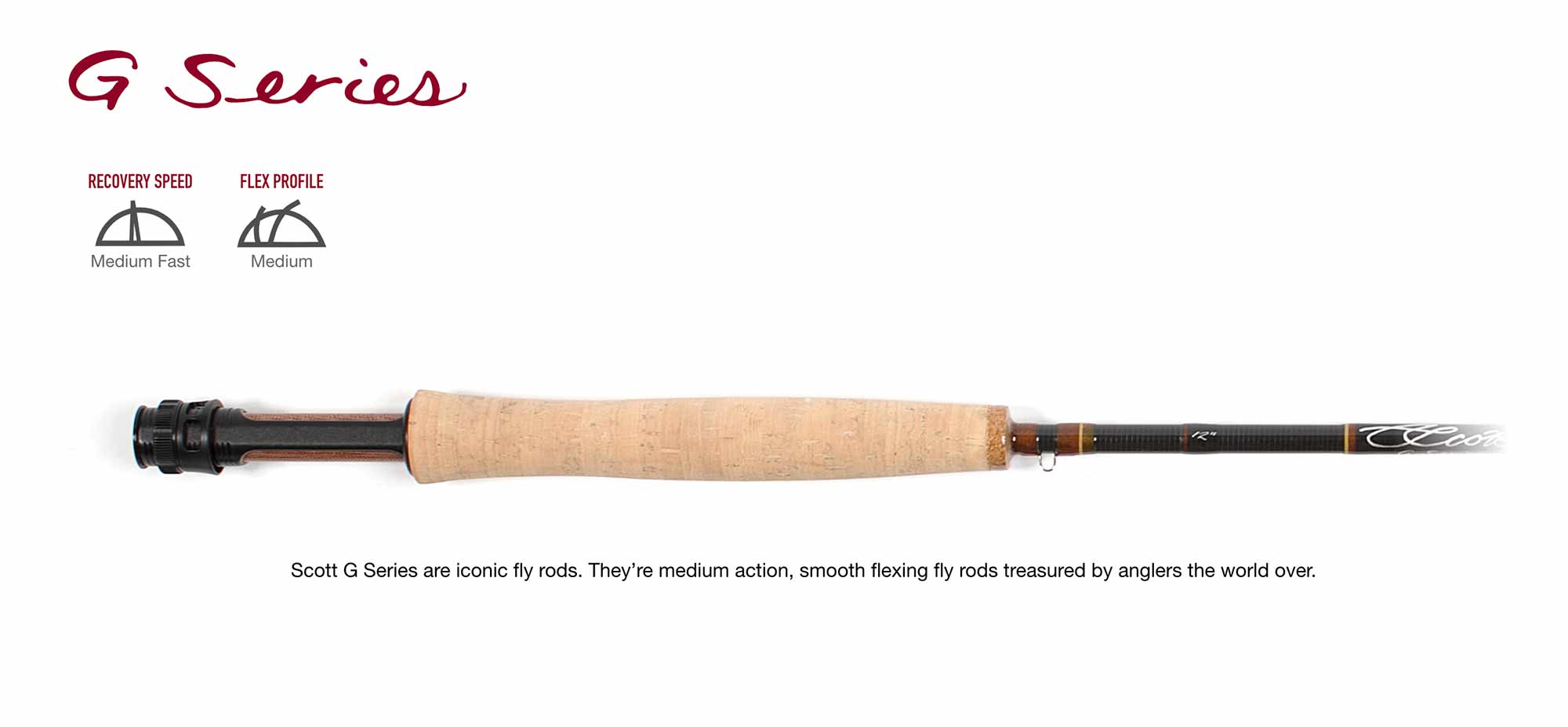 スコット G 9ft #3 Scott G Series 3-Weight Outfit – Yellowstone Angler