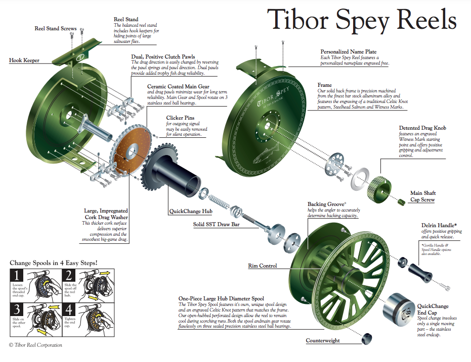 Tibor Spey Fly Reel 11/15