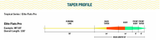 Rio Elite Flats Pro Fly Line image 1