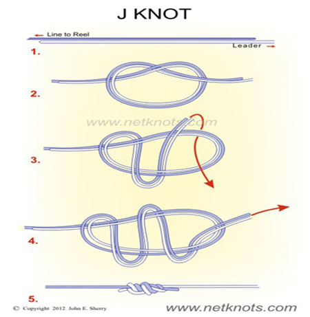 J-knot