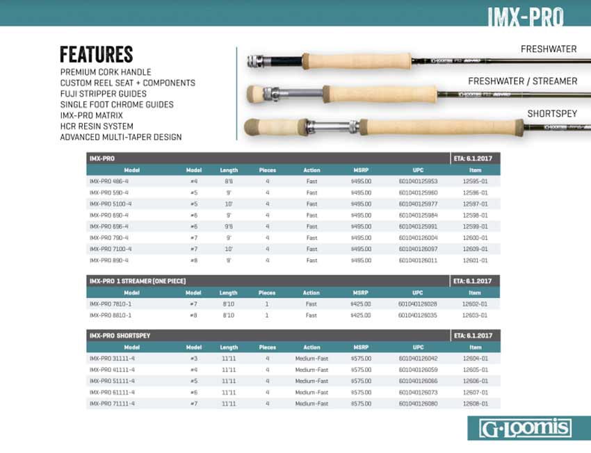 G. Loomis IMX PRO trout spey