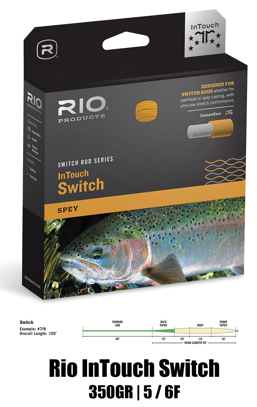 Rio In Touch Switch 