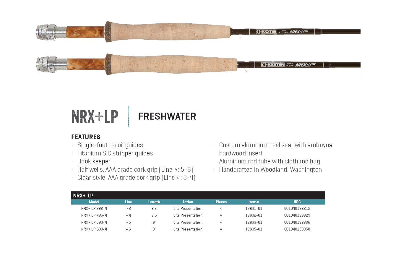 G. Loomis NRX+ LP Fly Rod