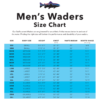 Patagonia Swiftcurrent Expedition Waders - Image 7