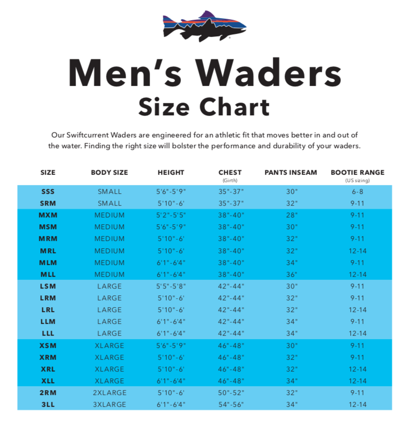 Patagonia Size Chart Men's