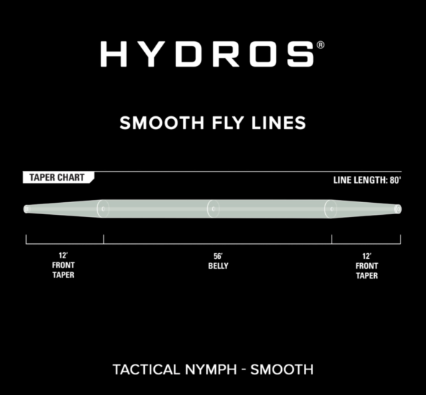 Orvis Hydros Tactical Nymph Fly Line - Image 2