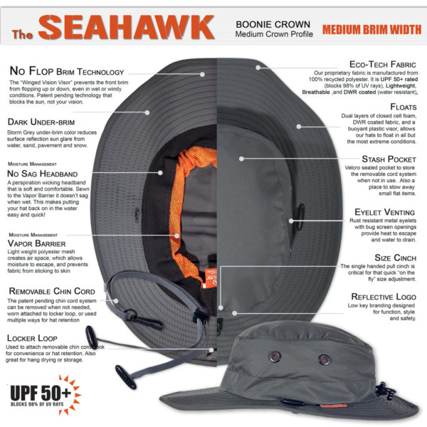 Shelta Seahawk Performance Sun Hat - Image 2