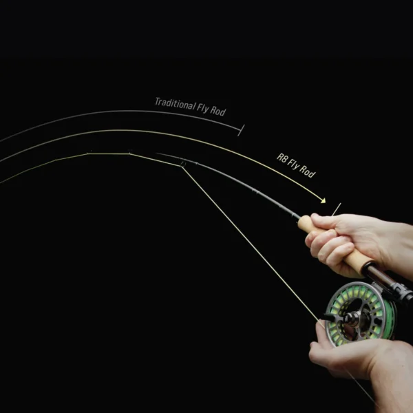 Sage Salt R8 Fly Rod - Image 3
